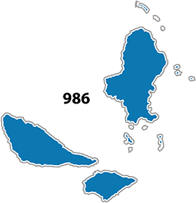 Wallis et Futuna lesitedesassociations